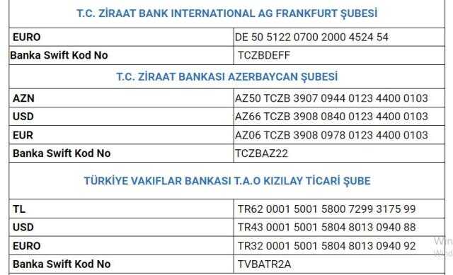 AFAD nasıl bağış yapılır? Deprem AFAD bağış banka hesap numaraları!
