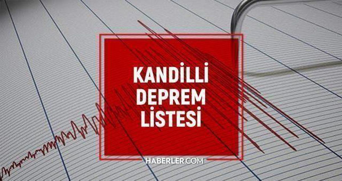 Kandilli son depremler! (GÜNCEL) 16 Şubat Kandilli son depremler listesi!