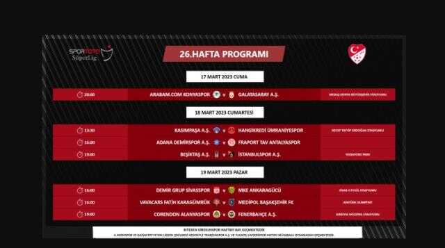 Beşiktaş Süper Lig maçı ne zaman? Deprem sonrası Beşiktaş Süper Lig maçı ne zaman yapılacak?