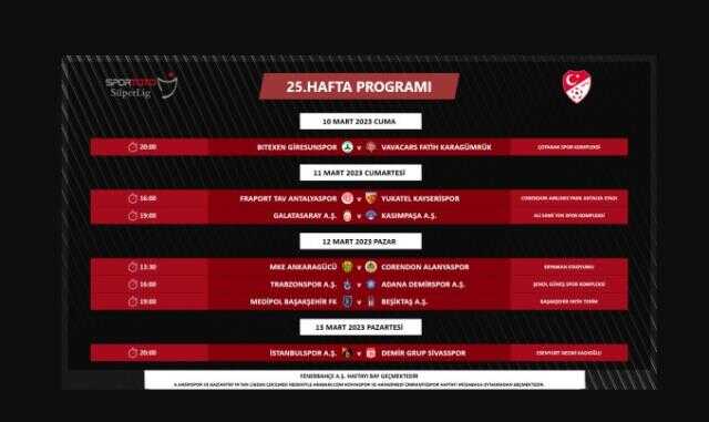 Beşiktaş Süper Lig maçı ne zaman? Deprem sonrası Beşiktaş Süper Lig maçı ne zaman yapılacak?