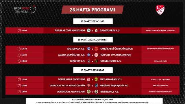 Süper Lig'in 3 haftalık fikstürü açıklandı! Ertelenen maçların oynanacağı tarih belli oldu