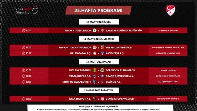 Süper Lig'in 3 haftalık fikstürü açıklandı! Ertelenen maçların oynanacağı tarih belli oldu