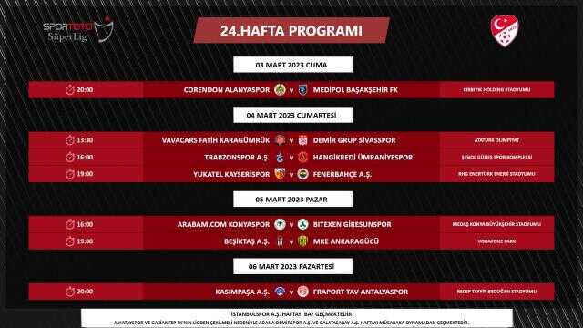 Süper Lig'in 3 haftalık fikstürü açıklandı! Ertelenen maçların oynanacağı tarih belli oldu