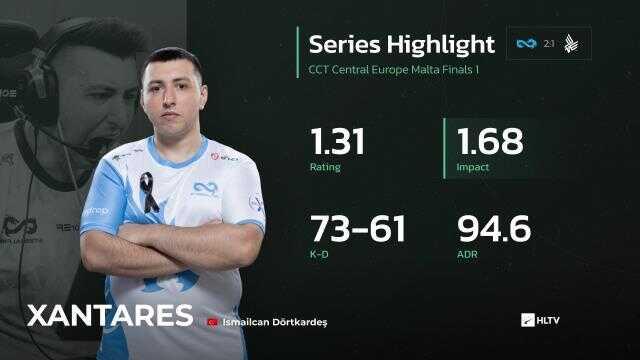 Eternal Fire GG, CCT Central Europe Malta Finals şampiyonu oldu