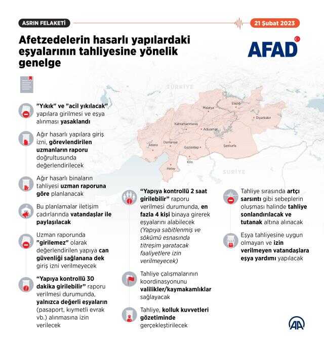 AFAD, deprem bölgesinden gelen acı haberler sonrası genelge yayımladı! Hasarlı yapılara girmek için izin şartı getirildi