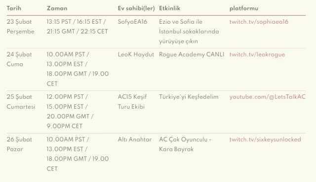 Assassin's Creed, Türkiye ve Suriye için deprem kampanyası başlattığını duyurdu