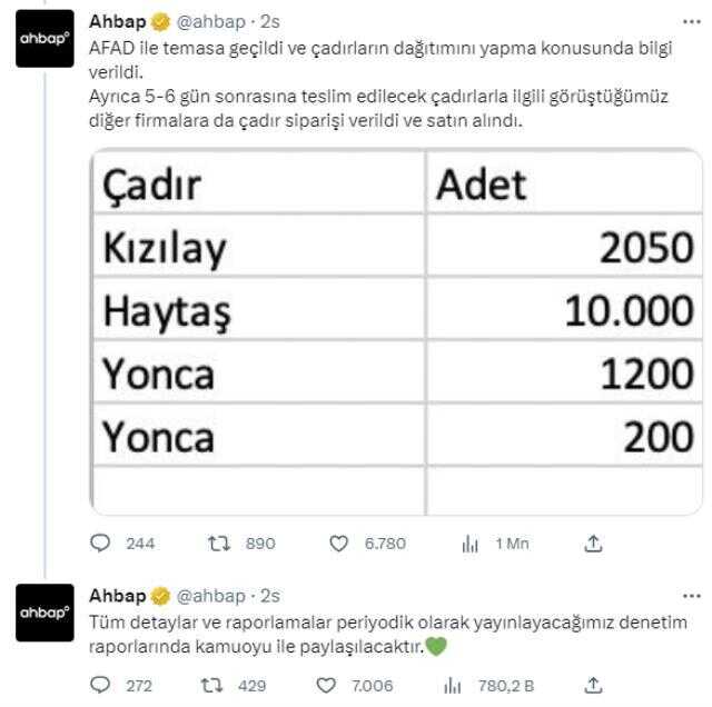 Kerem Kınık: Finansal süreklilik için kurumlara maliyetine satış yapıyoruz