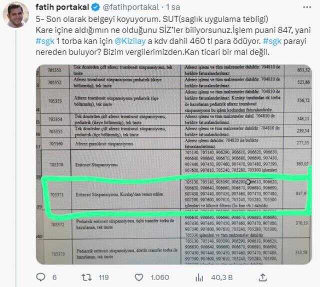 Kızılay'ın SGK'ya kan sattığı iddialarını Kerem Kınık böyle yanıtladı: Satış değil, teslim hizmet bedeli