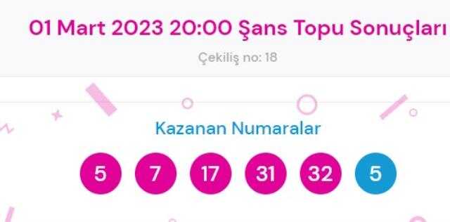 1 Mart 2023 Şans Topu çekiliş sonuçları açıklandı! Şans Topu sonuçları saat kaçta açıklanacak? Şans Topu CANLI izle! Bugün kazanan numaralar!