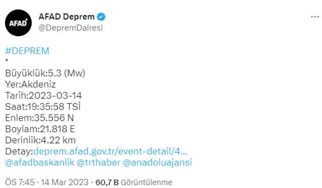Son Dakika: Akdeniz'de 5.3 büyüklüğünde deprem meydana geldi