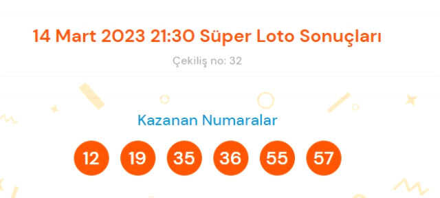 Süper Loto sonuçları açıklandı! 14 Mart Süper Loto kazanan numaralar neler? Süper Loto sonuçlarına ne zaman, nereden bakılır?