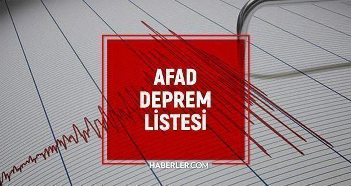 AFAD son depremler (GÜNCEL) Deprem mi oldu? İstanbul'da Ankara'da İzmir'de deprem mi oldu? 16 Mart AFAD son depremler listesi!