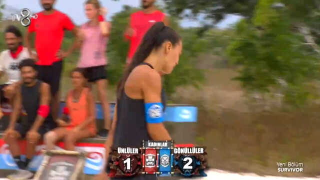 Survivor iletişim oyununu kim kazandı, kaç kaç bitti? 16 Mart 2023 Perşembe Survivor iletişim ödülünü kazanan hangi takım oldu?
