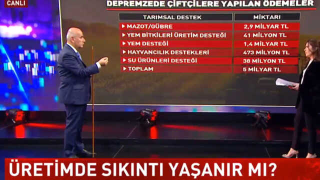 Bakan Kirişci'den muhalefetin tepkisini çeken sel yorumu: 15 canımızı aldı ama toprak da suya kavuştu Bakan Kirişci'den muhalefetin tepkisini çeken sel yorumu: 15 canımızı aldı ama toprak da suya kavuştu