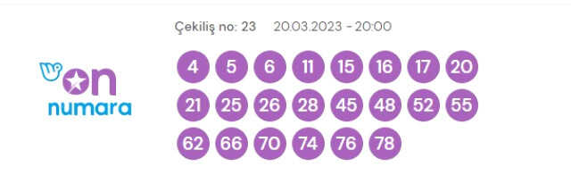 20 Mart 2023 On Numara çekiliş sonuçları açıklandı! On Numara sonuçları saat kaçta? On Numara CANLI izle! Bugün kazanan numaralar neler?