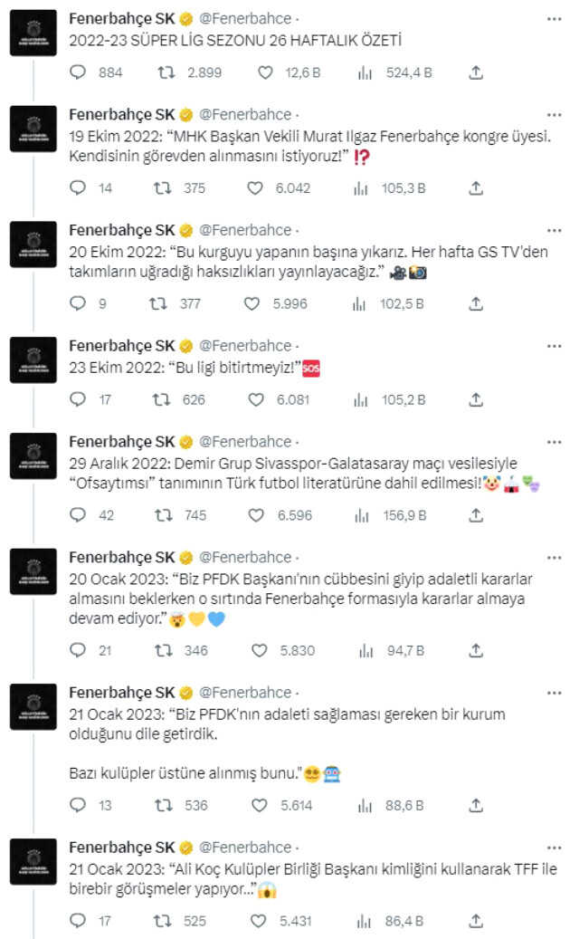 Ortalık fena karışacak! Fenerbahçe, 'Sezonun sorusunu soruyoruz' diyerek Galatasaray'ı bombaladı