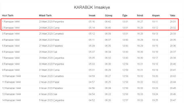 Karabük İftar ve Sahur vakti! 23-24 Mart (Perşembe-Cuma) Karabük sahur ve iftar ne zaman, saat kaçta? 2023 Karabük imsakiye!