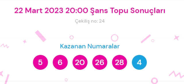 Şans Topu sonuçları açıklandı! Şans Topu sonuçları ne zaman açıklanır? 22 Mart 2023 Çarşamba Şans Topu sonuçlarına ne zaman, nereden bakılır?