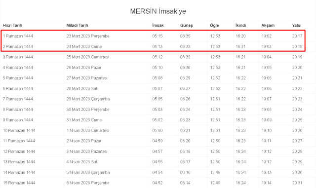 Mersin İftar ve Sahur vakti! 23-24 Mart (Perşembe-Cuma) Mersin sahur ve iftar ne zaman, saat kaçta? 2023 Mersin imsakiye takvimi!