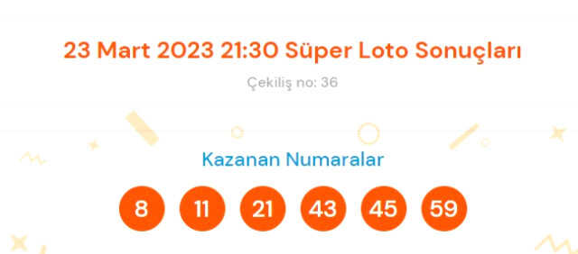 Süper Loto sonuçları açıklandı' 23 Mart Süper Loto kazanan numaralar neler? Süper Loto sonuçlarına ne zaman, nereden bakılır?