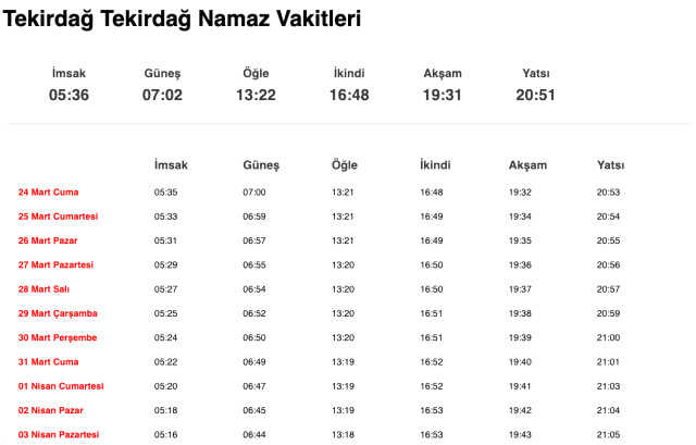Tekirdağ akşam ezanı saat kaçta, iftar ne zaman? 23 Mart Tekirdağ imsakiye! Tekirdağ iftara ne kadar kaldı?
