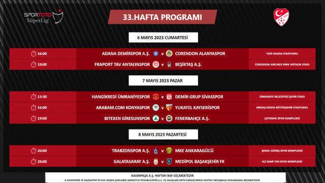 TFF programı paylaştı! İşte Süper Lig'de derbilerin oynanacağı tarihler