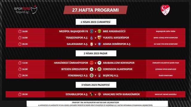 TFF programı paylaştı! İşte Süper Lig'de derbilerin oynanacağı tarihler