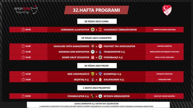 TFF programı paylaştı! İşte Süper Lig'de derbilerin oynanacağı tarihler