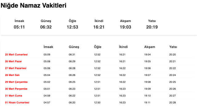 Nevşehir, Niğde, Osmaniye sahur ne zaman, saat kaçta? 25 Mart Nevşehir, Niğde, Osmaniye imsak vakti! Nevşehir, Niğde, Osmaniye sabah ezanı saat kaçta?