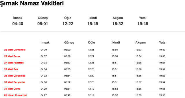 Şanlıurfa, Siirt, Şırnak sahur ne zaman, saat kaçta? 25 Mart Urfa, Siirt, Şırnak imsak vakti! Urfa, Siirt, Şırnak sabah ezanı saat kaçta okunuyor?