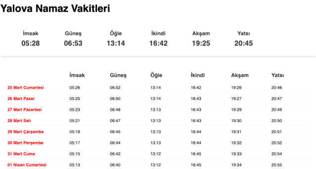 Tekirdağ, Sakarya, Yalova sahur ne zaman, saat kaçta? 25 Mart Tekirdağ, Sakarya, Yalova imsak vakti! Tekirdağ, Sakarya, Yalova sabah ezanı saat kaçta?