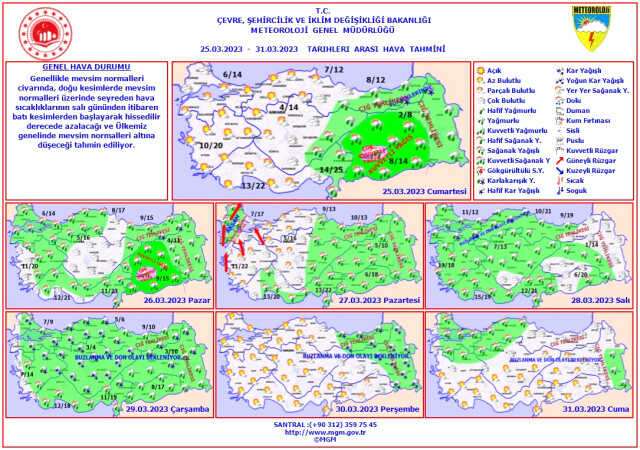 Meteoroloji uyardı, kış yeni başlıyor! Sıcaklık 10 derece birden düşecek