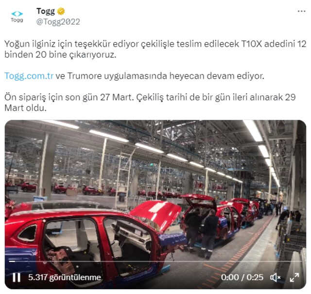 Son Dakika! Togg, yoğun talep nedeniyle çekilişle teslim edilecek araç sayısını 12 binden 20 bine çıkardı Son Dakika! Togg, yoğun talep nedeniyle çekilişle teslim edilecek araç sayısını 12 binden 20 bine çıkardı