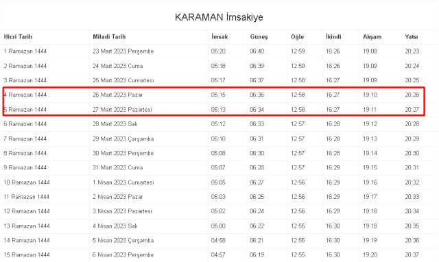 Karaman İftar ve Sahur vakti ne zaman? 26-27 Mart (Pazar-Pazartesi) Karaman ve ilçeleri sahur ve iftar ne zaman, saat kaçta? 2023 Karaman imsakiye!