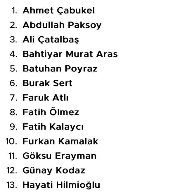 İYİ Parti 2023 Cumhurbaşkanlığı Seçimi Milletvekili Aday Adayları listesi!