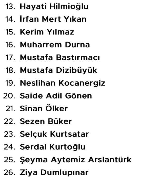 İYİ Parti 2023 Cumhurbaşkanlığı Seçimi Milletvekili Aday Adayları listesi!