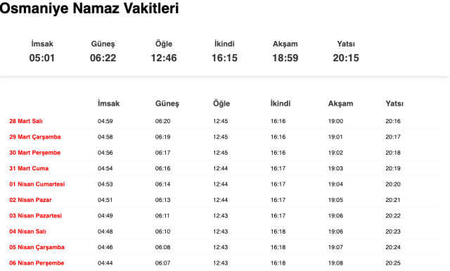 Nevşehir, Niğde, Osmaniye akşam ezanı saat kaçta? 27 Mart Nevşehir, Niğde, Osmaniye ezan vakitleri! Nevşehir, Niğde, Osmaniye iftar ne zaman?