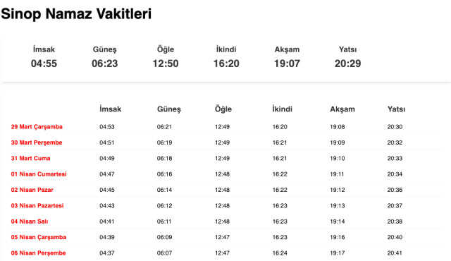 Samsun, Sinop sahur ne zaman, saat kaçta? 28 Mart Samsun, Sinop imsak vakti! Samsun, Sinop sabah ezanı saat kaçta okunuyor?