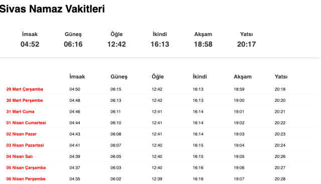 Sivas sahur ne zaman, saat kaçta? 28 Mart Sivas imsak vakti! Sivas sabah ezanı saat kaçta okunuyor?