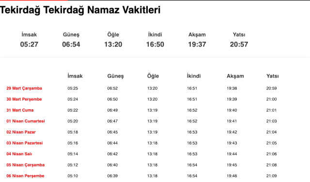 Tekirdağ, Sakarya, Yalova akşam ezanı saat kaçta? 28 Mart Tekirdağ, Sakarya, Yalova ezan vakitleri! Tekirdağ, Sakarya, Yalova iftar ne zaman?