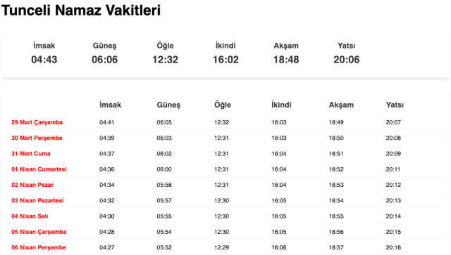 Tokat, Tunceli, Uşak sahur ne zaman, saat kaçta? 28 Mart Tokat, Tunceli, Uşak imsak vakti! Tokat, Tunceli, Uşak sabah ezanı saat kaçta okunuyor?