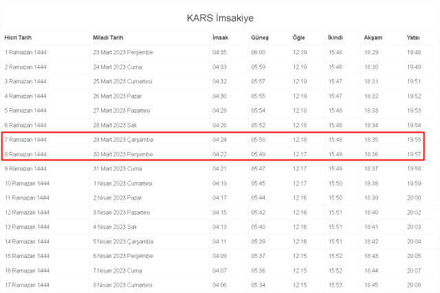 Kars İftar ve Sahur vakti ne zaman? 29-30 Mart Kars ve ilçeleri sahur ve iftar ne zaman, saat kaçta? 2023 Kars imsakiye