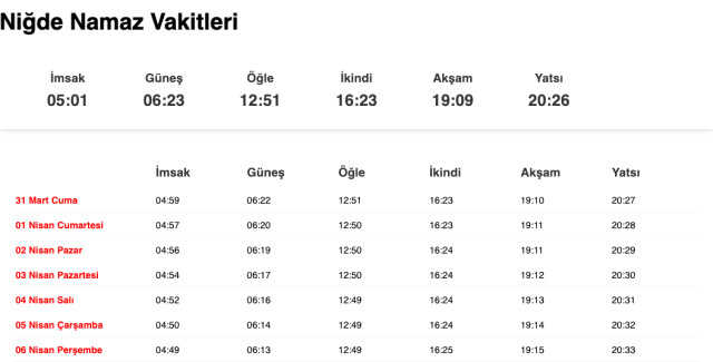 Nevşehir, Niğde, Osmaniye akşam ezanı saat kaçta? 30 Mart Nevşehir, Niğde, Osmaniye ezan vakitleri! Nevşehir, Niğde, Osmaniye iftar ne zaman?