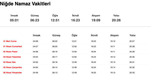 Nevşehir, Niğde, Osmaniye sahur ne zaman, saat kaçta? 31 Mart Nevşehir, Niğde, Osmaniye imsak vakti! Nevşehir, Niğde, Osmaniye sabah ezanı saat kaçta?