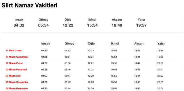 Şanlıurfa, Siirt, Şırnak akşam ezanı saat kaçta? 30 Mart Urfa, Siirt, Şırnak ezan vakitleri! Urfa, Siirt, Şırnak iftar ne zaman?
