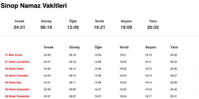 Yozgat, Sinop, Van akşam ezanı saat kaçta? 30 Mart Yozgat, Sinop, Van ezan vakitleri! Yozgat, Sinop, Van iftar ne zaman?