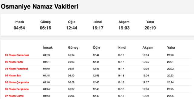 Nevşehir, Niğde, Osmaniye akşam ezanı saat kaçta? 31 Mart Nevşehir, Niğde, Osmaniye ezan vakitleri! Nevşehir, Niğde, Osmaniye iftar ne zaman?