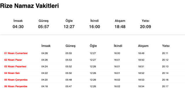 Rize, Trabzon, Ordu sahur ne zaman, saat kaçta? 31 Mart Trabzon, Rize, Ordu imsak vakti! Ordu, Rize, Trabzon sabah ezanı saat kaçta okunuyor?