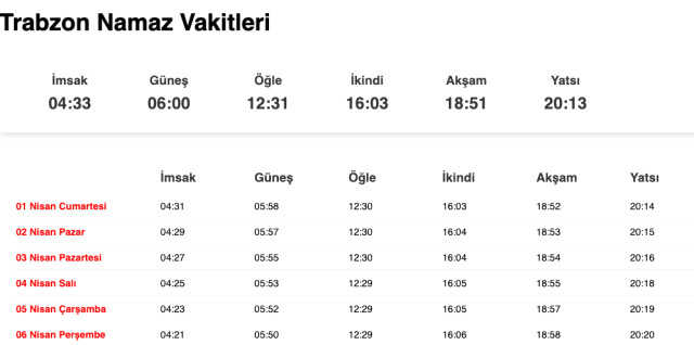 Rize, Trabzon, Ordu sahur ne zaman, saat kaçta? 31 Mart Trabzon, Rize, Ordu imsak vakti! Ordu, Rize, Trabzon sabah ezanı saat kaçta okunuyor?
