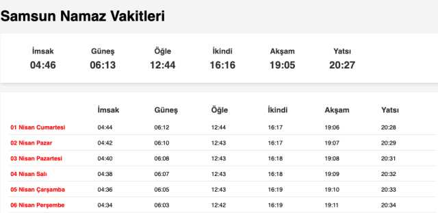 Samsun, Ordu, Sivas akşam ezanı saat kaçta? 31 Mart Samsun, Sivas, Ordu ezan vakitleri! Samsun, Sivas, Ordu iftar ne zaman?